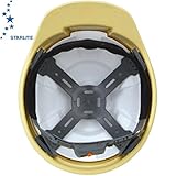 スターライト販売/作業ヘルメット用内装/AJZ内装一式