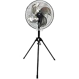 ナカトミ スタンド式工場扇 NIF-4518S