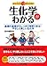 生化学がわかる (ファーストブック) 生化学がわかる (ファーストブック)