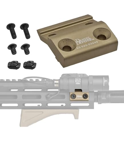 vfc オフセットフリップサイト Amazon | 45度 オフセット フリップアップ サイト セット (Type A