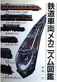鉄道車両メカニズム図鑑