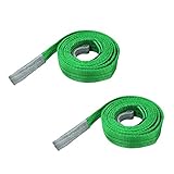 スリングベルト 2本セット 3m 幅50mm 使用荷重1600kg ナイロンスリング