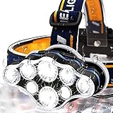 JMIKEV 8 LED ヘッドライト充電式 電池式 防水 登山 釣りランニング 作業用 登山用 自転車 18650 ヘッドランプ 1800