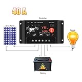 アンチ雷通常の防水ストリートライト ソーラーコントローラ 10A/20A/30A/40A/50A 12/24V1200W