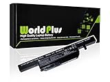WorldPlus W650BAT-6 バッテリー CLEVO W650 W651 W655 W670 / HASEE K570N K590C K610C K650D K670E K710C