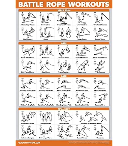 Amazon.co.jp: HYPERWEAR ハイパーロープ 加重ショートバトルロープ 20