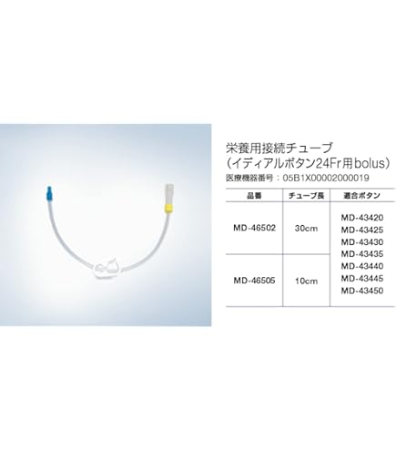 栄養接続チューブ（イディアルボタン用持続）4本 Amazon | 【旧規格】栄養用接続チューブ イディアルボタン24fr用
