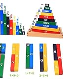 モンテッソーリ 教育　算数スティック　数字ゲーム　番号　教材　数学　足し算　引き算　マスゲーム 知育玩具　おもちゃ　幼児　早期教育