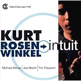 Intuit