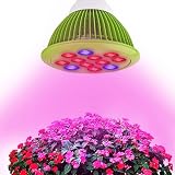 Anluddy E27 24W 観賞用植物育成LED スポットライト 植物成長ランプ 植物フィルインライト 植物ランプ 植物育成用 観賞用ライト 3LED電球 防水IP55 室内栽培 水耕栽培 園芸 