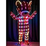 Jomax Remote controlled LED Bear