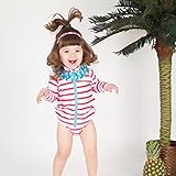 SwimZip (スイムジップ) ラッシュガード水着セット Splish Splash (3-6M)