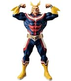 Amazon | 僕のヒーローアカデミア Grandista ALL MIGHT | フィギュア
