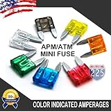 APM ATM 32 V MINI BLADEスタイル車ヒューズヒューズショート回路保護 50 Pack MINI_FUSE