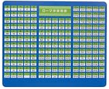 アーテック(artec) マウスパッド・ローマ字変換表付 94241