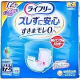ズレずに安心 紙パンツ用尿とりパッド 男女共用 72枚入 大人用おむつ パッド 尿とり 吸収パッド 介護用 吸水 保護パッド 使い捨て 失禁対策 日常ケア 介護用品 (1パック)
