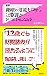 経理の知識ゼロでも決算書が読めるようになる本 (フォレスト2545新書)