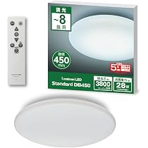 Amazon | 【5年保証 透明アダプタで簡単取付】 ドウシシャ LED