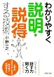わかりやすく説明・説得する技術 (PHP文庫)
