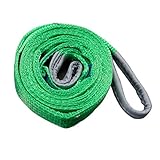 スリングベルト 2t 3m 2本セット 幅50mm ベルトスリング 玉掛 吊ベルト 繊維ベルト ナイロンベルト クレーンベルト