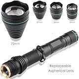 Uniquefire New Arrivel UF1508 Black IR 850NM T67 Infrared Light Night Vision Flashlight Adjustable F