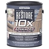 ラストオレウム287328 gal10 X Resurfaceペイント、濃淡