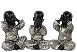 Urban Trends Resin Sitting Monk No Evil Hear Speak and See Figurine, Set of 3, Silver