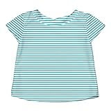 アイプレイ iplay キャップスリーブラッシュガード 半袖 UPF50+ UVカット ベビー キッズ 水着 M:12ヶ月 Light Aqua Pinstripe