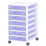 チェスト 2個セット SCC-S700  アイリスオーヤマ 新生活応援