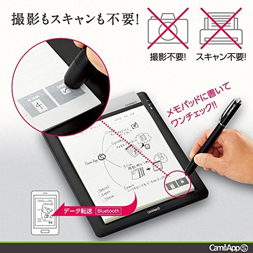 コクヨ デジタルノート CamiApp S メモパッドタイプ iOS版 替芯付 
