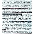MEMORIAL LIVE OR DIE!!! 祝1000本&15周年!!! 2012.03.03/04 [Blu-ray]