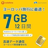 【Vodafone】ヨーロッパSIMカード