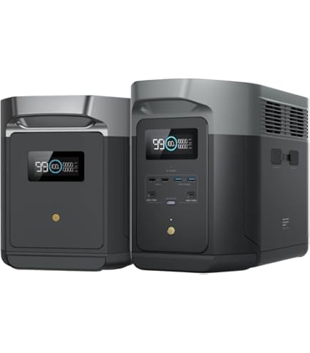 Amazon.co.jp: 【整備済み品】EcoFlow ポータブル電源 DELTA 2