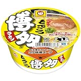 クリエーター情報なし