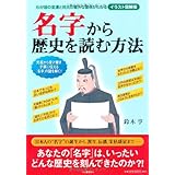 名字から歴史を読む方法--わが国の変遷と姓氏の意外な関係がわかるイラスト図解版