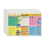 M. Ruskin Company Metric System Placemat Set of 6 [並行輸入品]