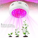 Derlights 150W相当 led植物育成ランプ 72led 植物育成ライト 水耕栽培ランプ 低消費電力 室内栽培 日照不足解消 水耕栽培/植物育成 赤色42灯 青色12灯 3* IR 3* U