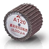 イチグチ:ポリゴンバンドミニ　12X20　#80(10個入) PGBM1220-80