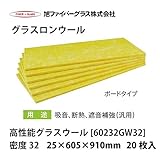 【旭ファイバーグラス】グラスロンウール　ボードタイプ 密度32（kg/m3） 20枚入　25×605×910mm[60232GW32]