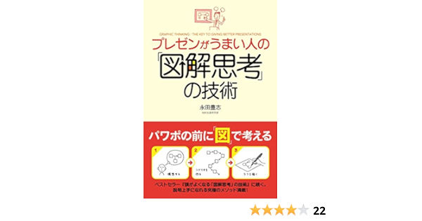 プレゼンがうまい人の 図解思考 の技術 中経出版 永田 豊志 ビジネス 経済 Kindleストア Amazon