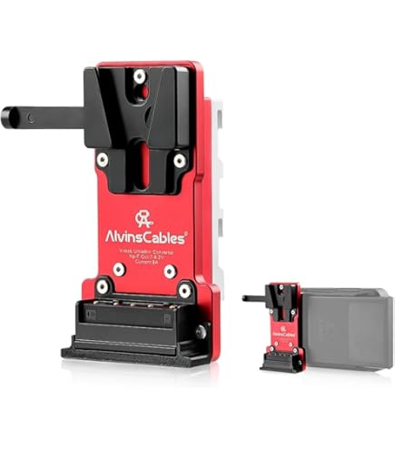 Adaptador De Fonte De Alimentação Ac Np F550 Dummy Battery D | Frete grátis