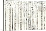Avery Tillmonプレミアムシックラップキャンバス壁アート印刷題名Birch Trees onホワイト 48" x 32" 2174990_24_48x32_none