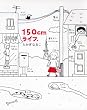 150cmライフ。 (メディアファクトリーのコミックエッセイ)