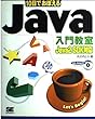 10日でおぼえるJava入門教室―Java 2 SDK対応 (10日でおぼえるシリーズ)