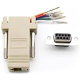 オーディオファン シリアル9ピン コネクタ RJ45 変換コネクタ DB9 (メス) - RJ45 (メス) シリアル変換コネクタ 自作パーツ RS232C LANコネクタ 8P8C