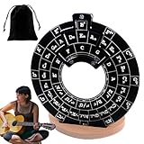 ギター五度圏ホイール、ギターメロディーツール、ギター音楽理論ディスク五度圏、五度圏ツール、初心者向けプロミュージシャン向けギターコードプレッサー