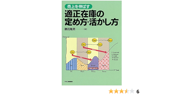 売上を伸ばす 適正在庫の定め方 活かし方 勝呂 隆男 本 通販 Amazon