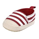 Jili Online ベビー・ガールズ ユニセックス・ベビー US サイズ: M カラー: レッド