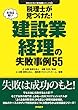 税理士が見つけた!本当は怖い建設業経理の失敗事例55 失敗から学ぶ実務講座シリーズ