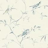 York Wallcoverings ve7071 Patina Vie Birds of a Feather壁紙、ブルース